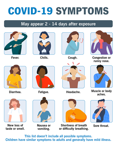 covid-19 symptoms